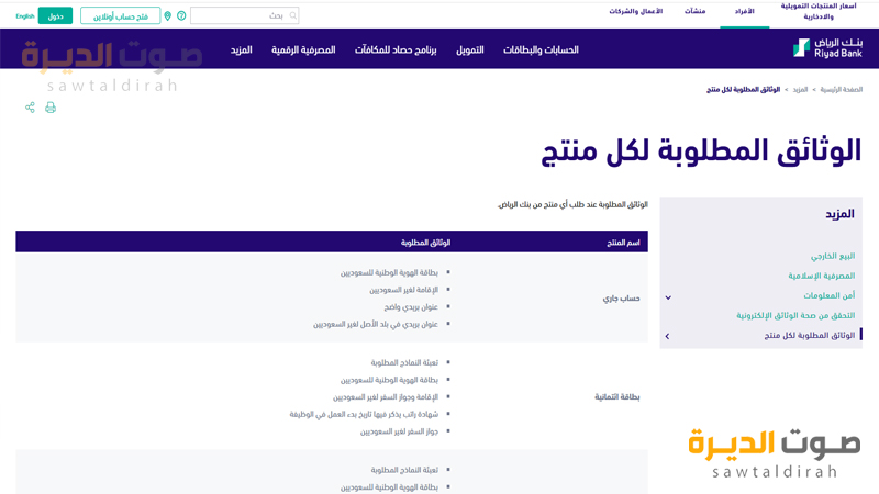 التمويل الشخصي بنك الرياض