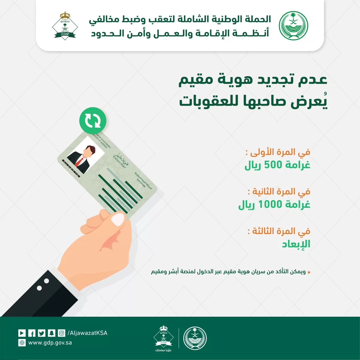 خطوات سداد غرامة تأخير تجديد الإقامة عبر منصة أبشر
