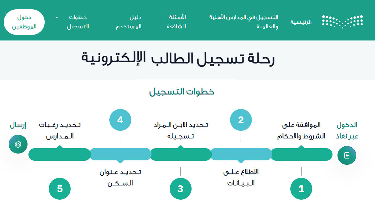 رابط تسجيل رياض الأطفال