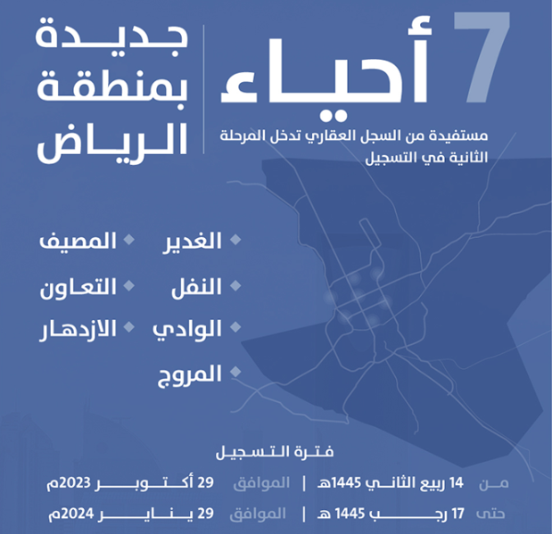 التسجيل العقاري في أحياء الرياض