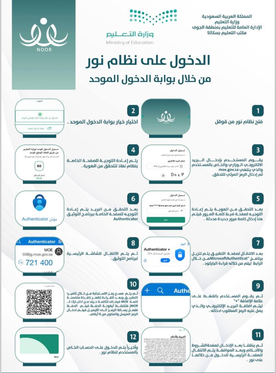 📌طريقة الدخول على نظام نور من خلال بوابة الدخول الموحد 