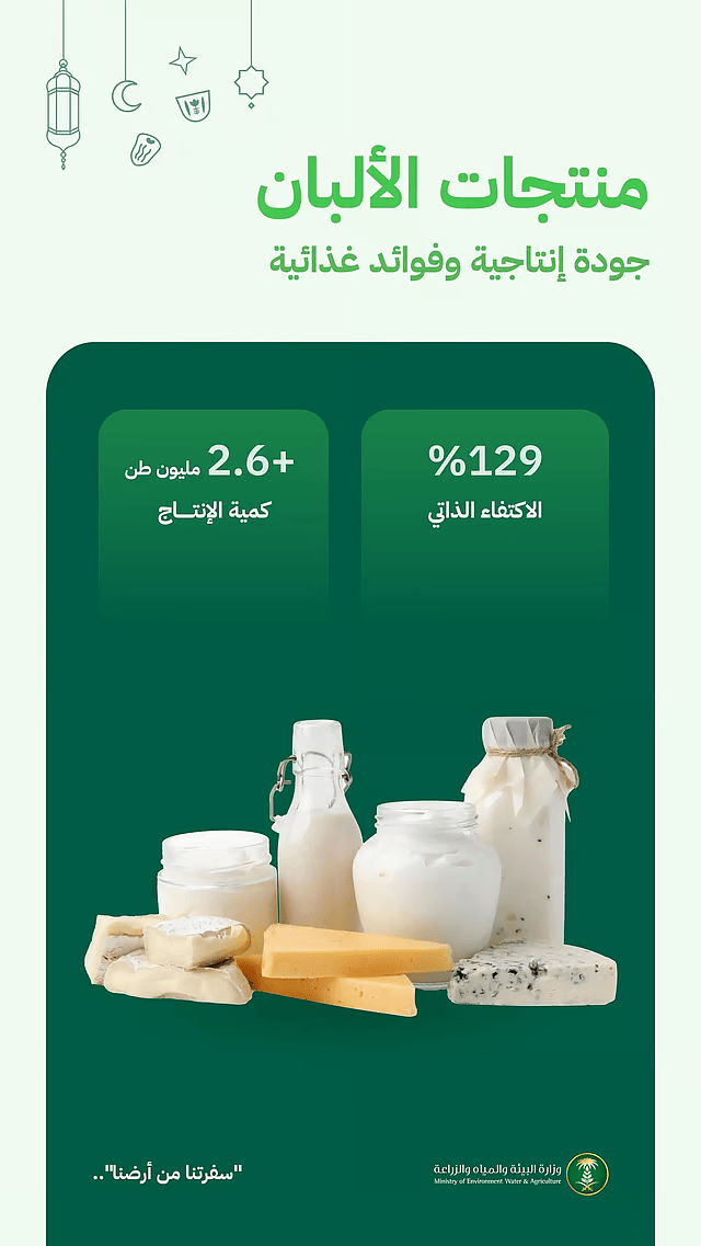 السعودية تحقق اكتفاء ذاتيًا في الألبان