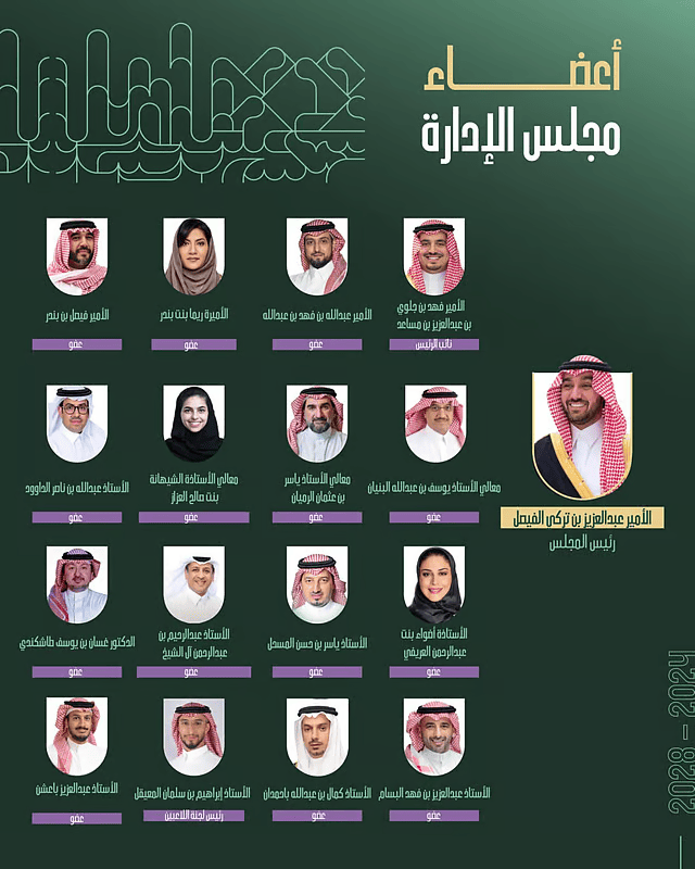 تزكية عبدالعزيز بن تركي لرئاسة الأولمبية السعودية