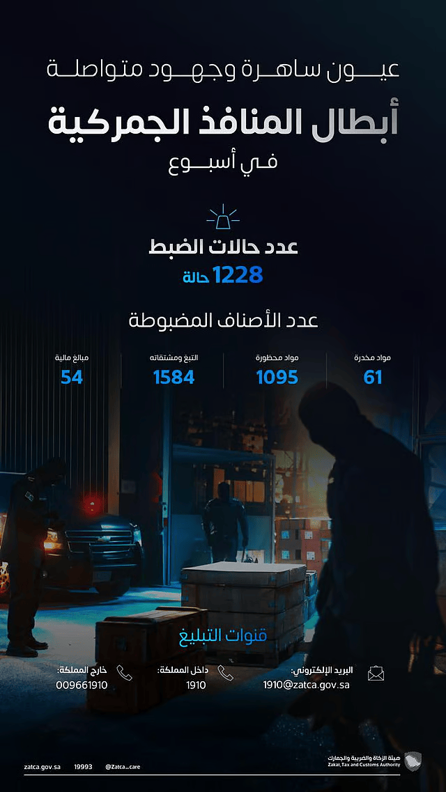 ضبط تهريب المخدرات عبر المنافذ الجمركية