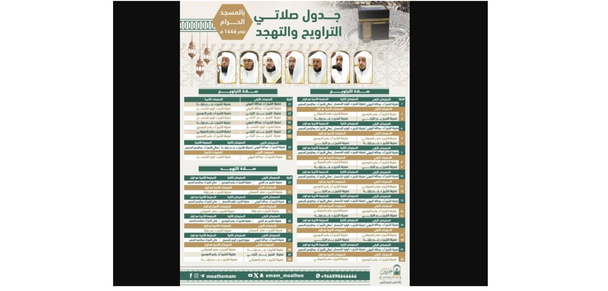 <strong>من هم أئمة صلاة التهجد في الحرم المكي</strong>