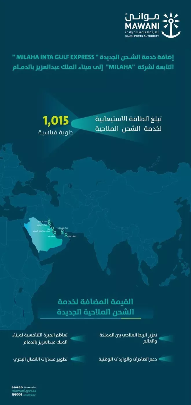 خدمة شحن جديدة تعزز الربط الملاحي