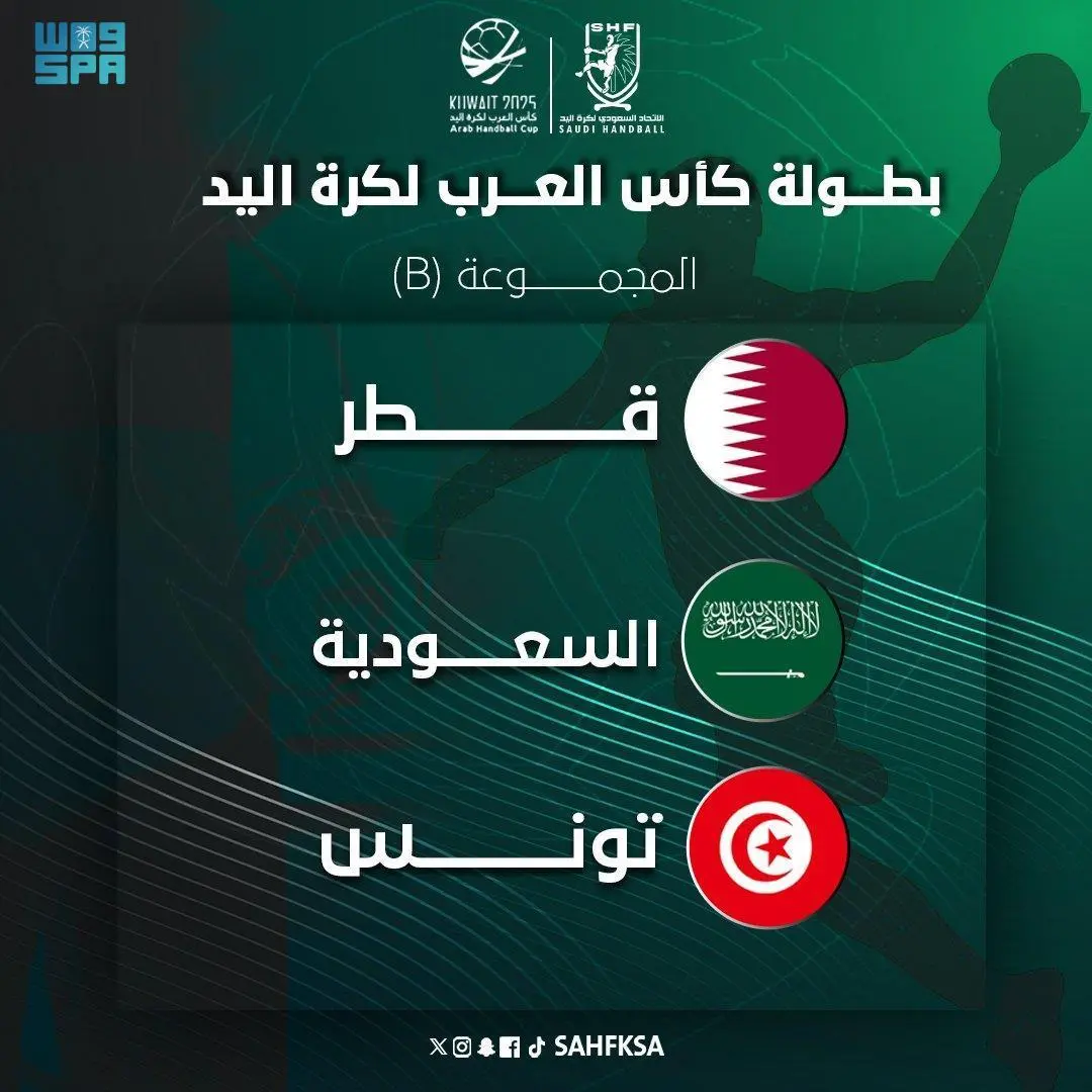 قرعة كأس العرب لكرة اليد 2025