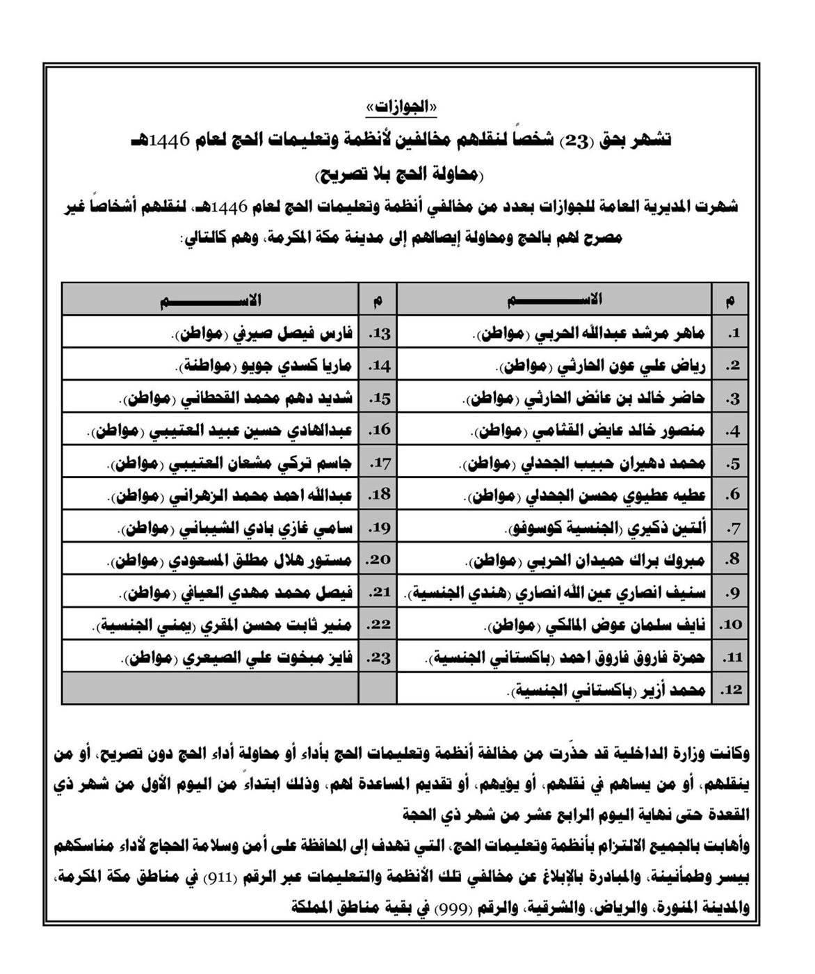 أسماء المخالفين