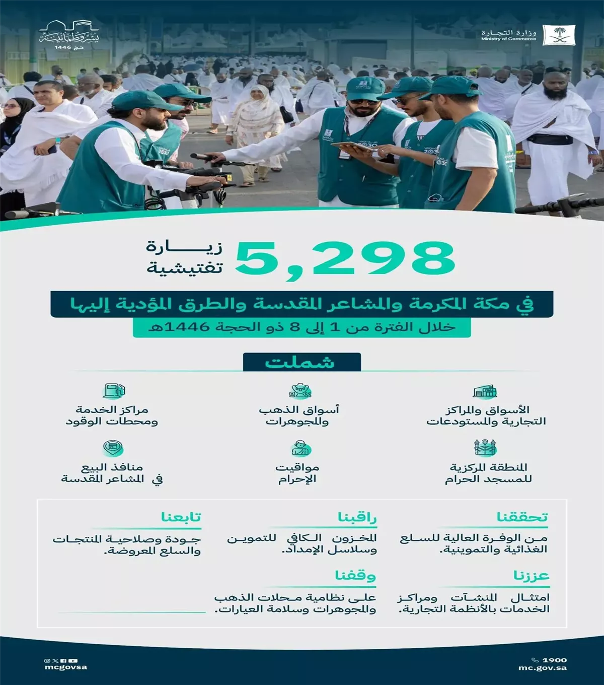 جولات رقابية التجارة موسم الحج