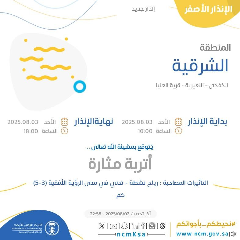 حالة الطقس اليوم في المنطقة الشرقية الإنذار الأصفر في الخفجي والنعيرية وقرية العليا