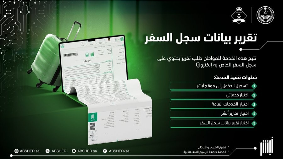 تفاصيل تقرير بيانات سجل السفر من منصة أبشر وطريقة تنفيذ الخدمة