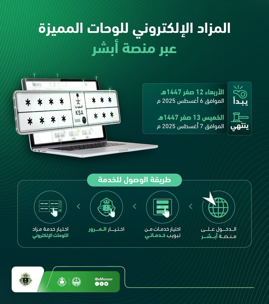 انطلاق مزاد اللوحات المميزة عبر منصة أبشر اليوم من المرور السعودي .. التفاصيل