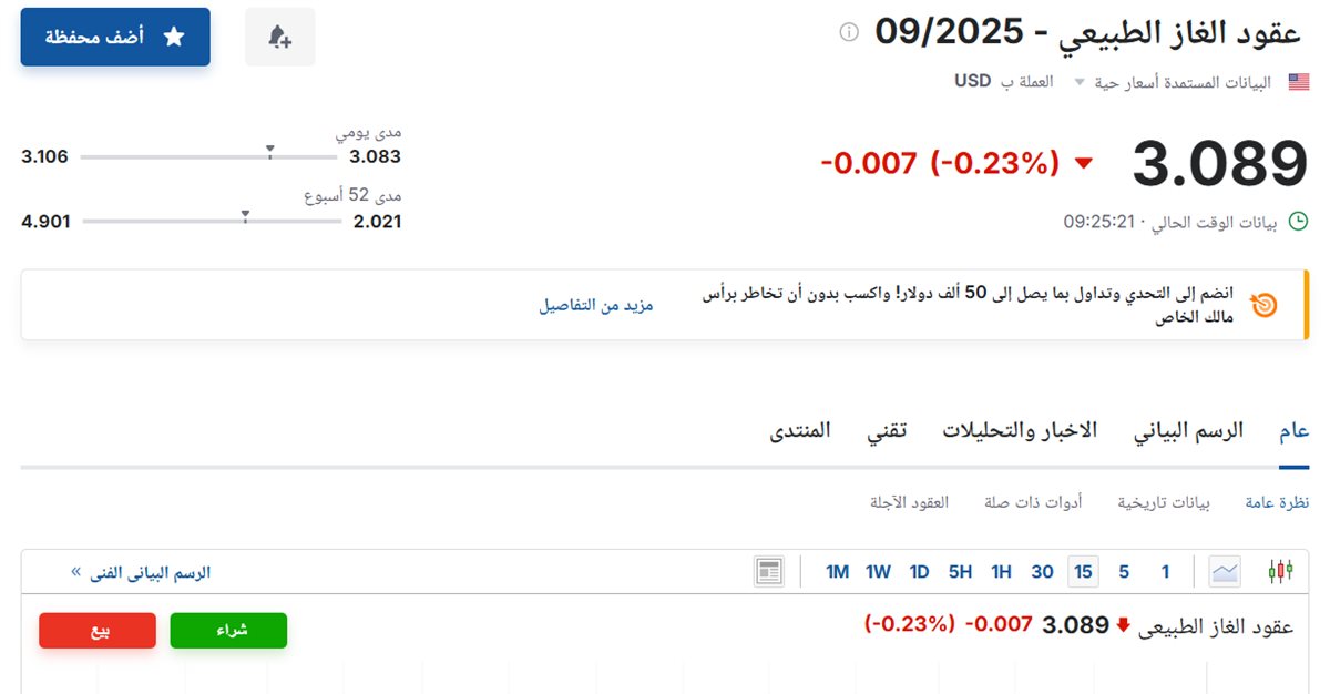 سعر عقود الغاز الطبيعي 09-2025 اليوم الخميس 7 أغسطس 2025