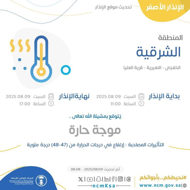 بالإنفوجرافيك .. حالة الطقس اليوم في الشرقية الإنذار الأصفر في الخفجي والنعيرية وقرية العليا
