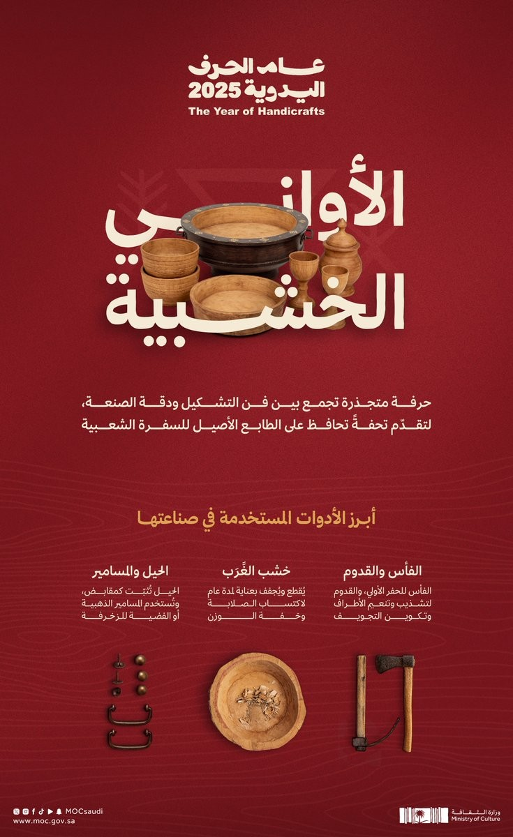 تفاصيل صناعة الأواني الخشبية ضمن مبادرة عام الحرف اليدوية من وزارة الثقافة