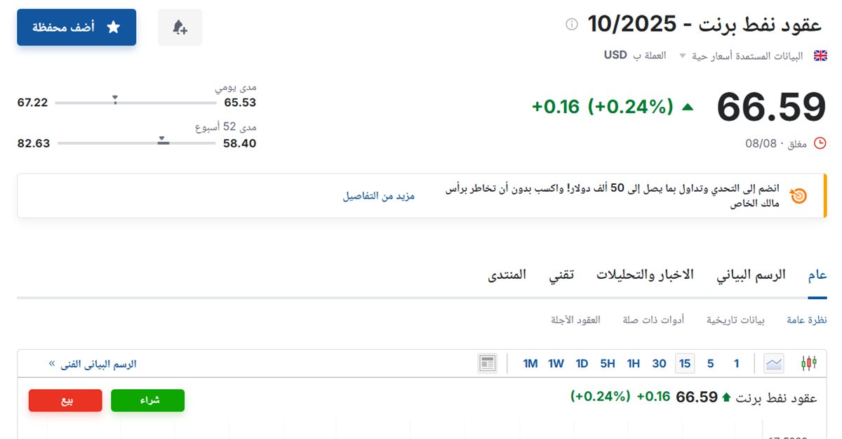 سعر عقود نفط برنت اليوم الأحد 10 أغسطس 2025م آخر تحديث