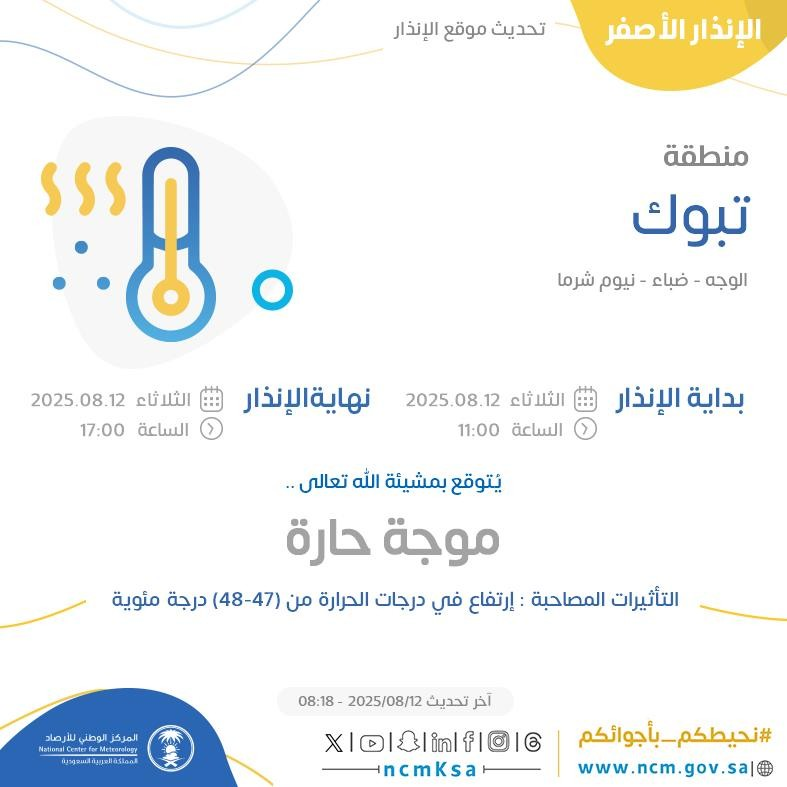 حالة الطقس اليوم في تبوك الإنذار الأصفر في الوجه وضباء ونيوم شرما