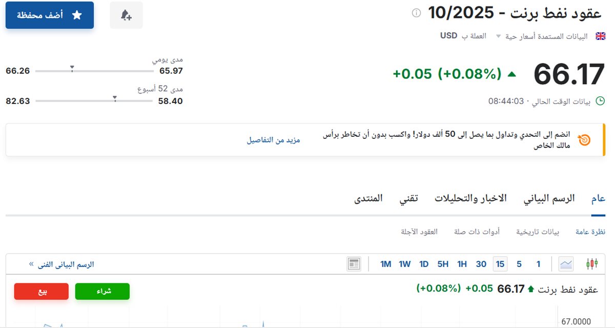 سعر عقود نفط برنت اليوم الأربعاء 13 أغسطس 2025