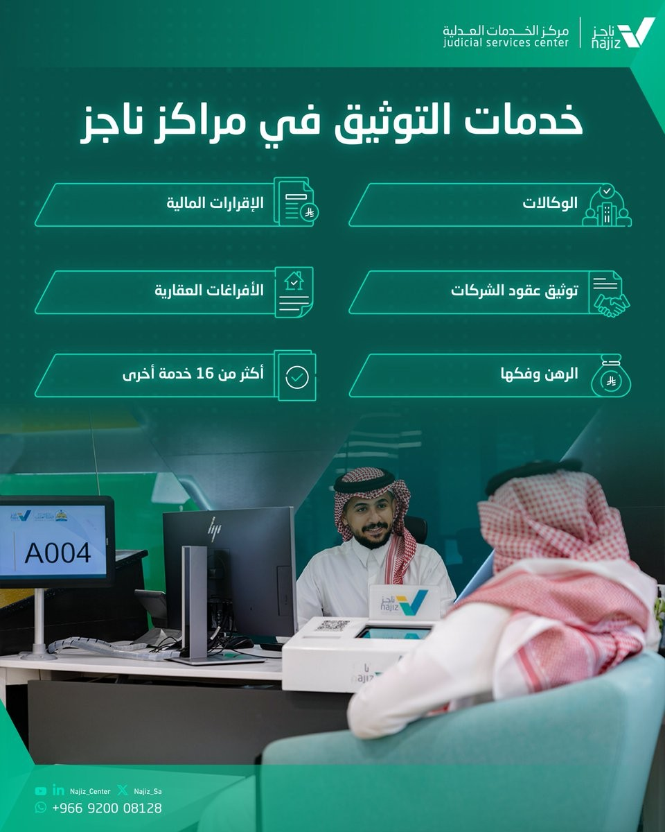 خدمات التوثيق عبر مراكز ناجز