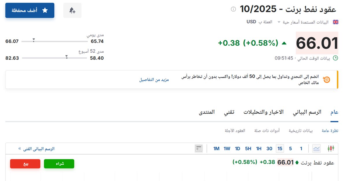 سعر عقود نفط برنت اليوم الخميس 14 أغسطس 2025