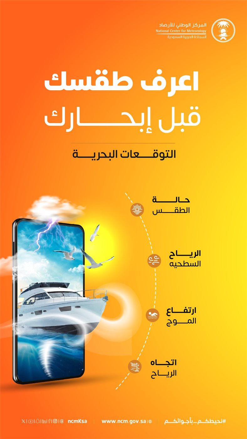 خدمة التعرف على حالة الطقس أثناء التخطيط للرحلات البحرية من المركز الوطني للأرصاد