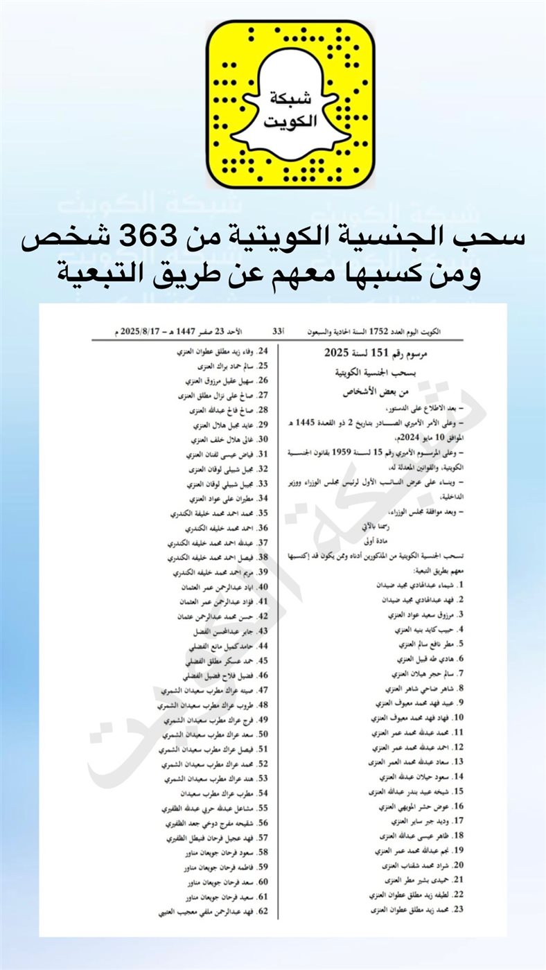 أسماء المسحوبة جنسياتهم