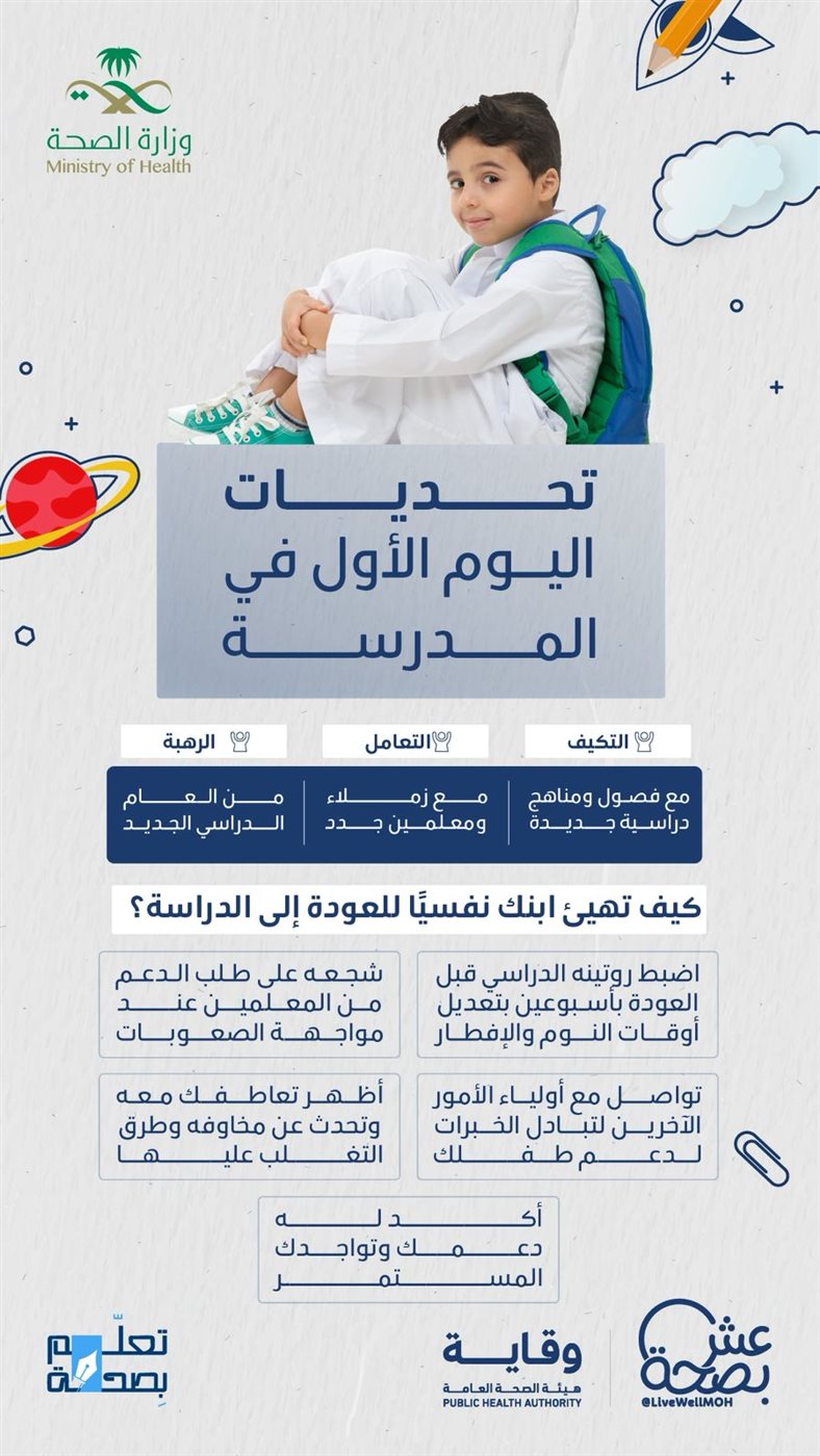 كيف تهيئ ابنك نفسيًا للعودة إلى الدراسة ؟