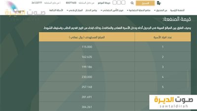 article