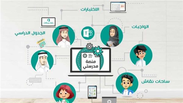 كيف احصل على حساب مايكروسوفت للطلاب؟