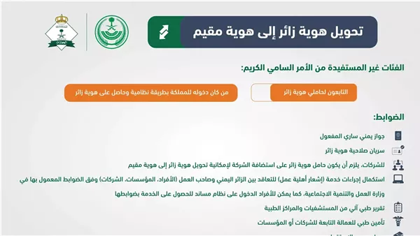 كم تكلفة تحويل الزيارة إلى إقامة