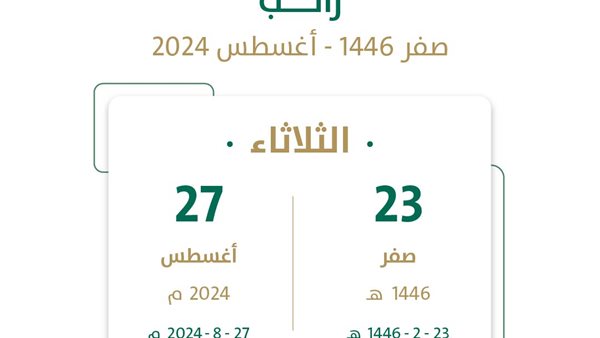 موعد صرف راتب صفر في السعودية 1446
