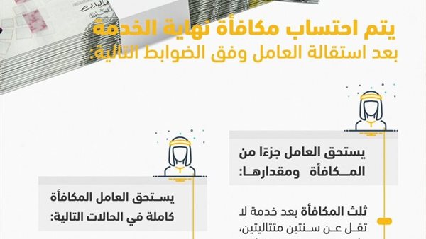 مكافأة نهاية الخدمة