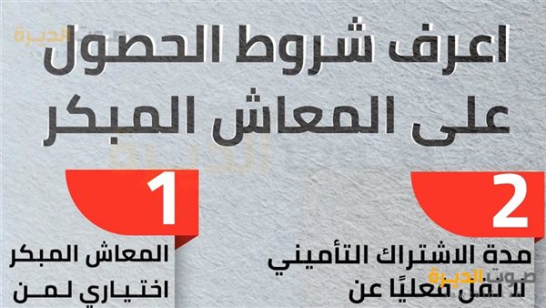 شروط تطبيق المعاش المبكر 2025 وفق القانون الجديد