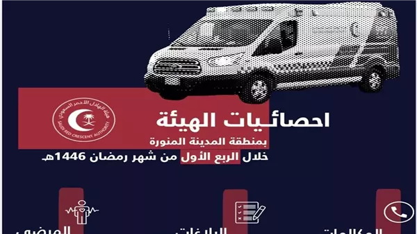 هلال المدينة