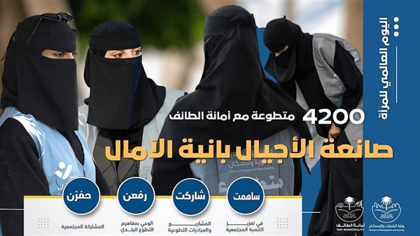 تمكين المرأة السعودية يعزز التنمية المستدامة