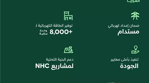  محطة تحويل كهربائية في وجهة سدايم بجدة 