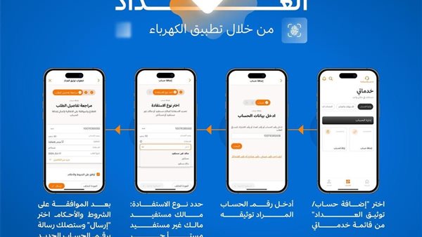 خطوات توثيق العدادات