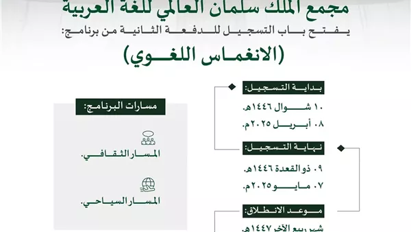 التسجيل في برنامج الانغماس اللغوي 2025