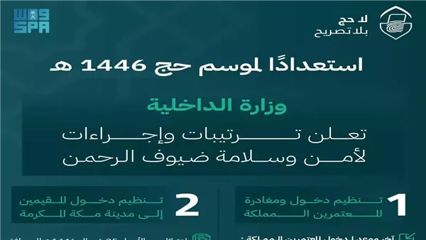 إجراءات السعودية لموسم حج 1446 هـ