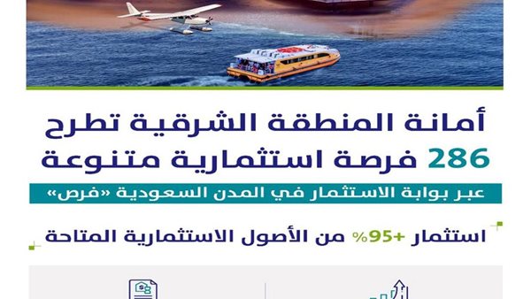 فرص استثمارية 