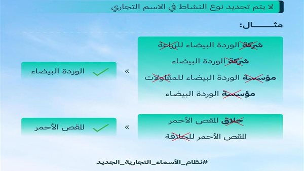 حجز اسم تجاري