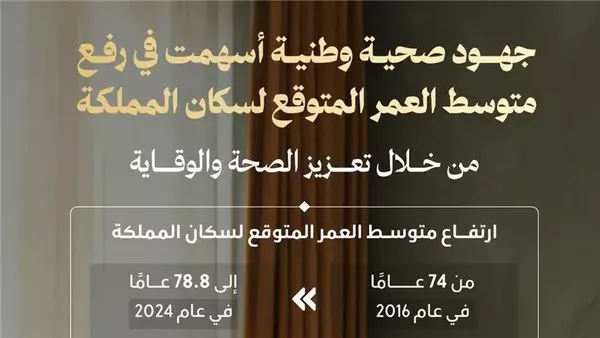 ارتفاع متوسط العمر المتوقع في السعودية 2025