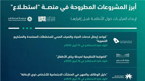 منصة استطلاع تطرح مشاريع اقتصادية 