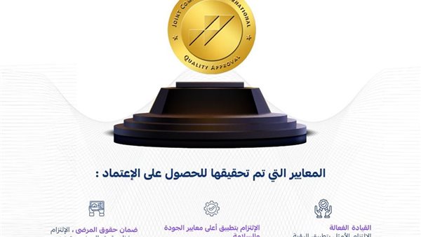الهيئة الملكية بالجبيل