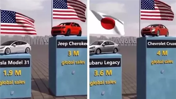 أكثر السيارات مبيعاً