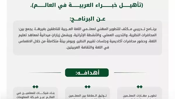 برنامج لتأهيل معلمي اللغة العربية عالميًا