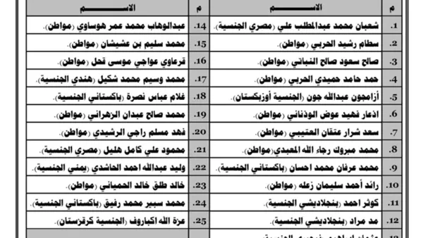 قائمة المخالفين