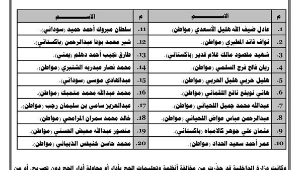 قائمة المخالفين