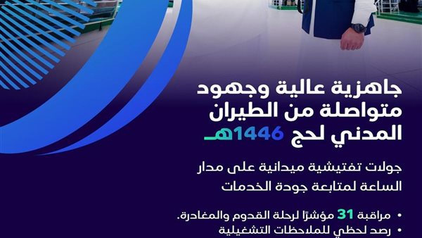 الهيئة العامة للطيران المدني