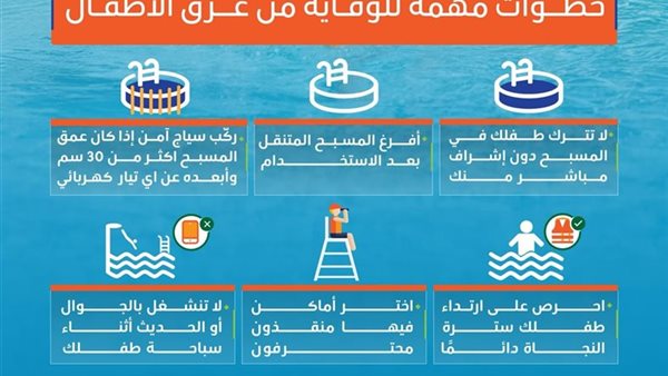 خطوات مهمة للوقاية من غرق الأطفال من حساب عش بصحة